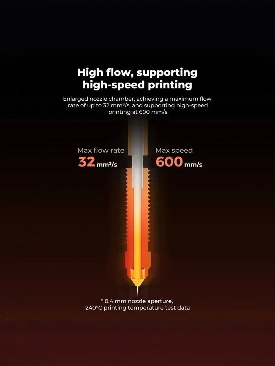Хотенд в сборе для 3D принтера Creality K1C, K1 Max, K1 SE, K1 новых ревизий, керамический hotend