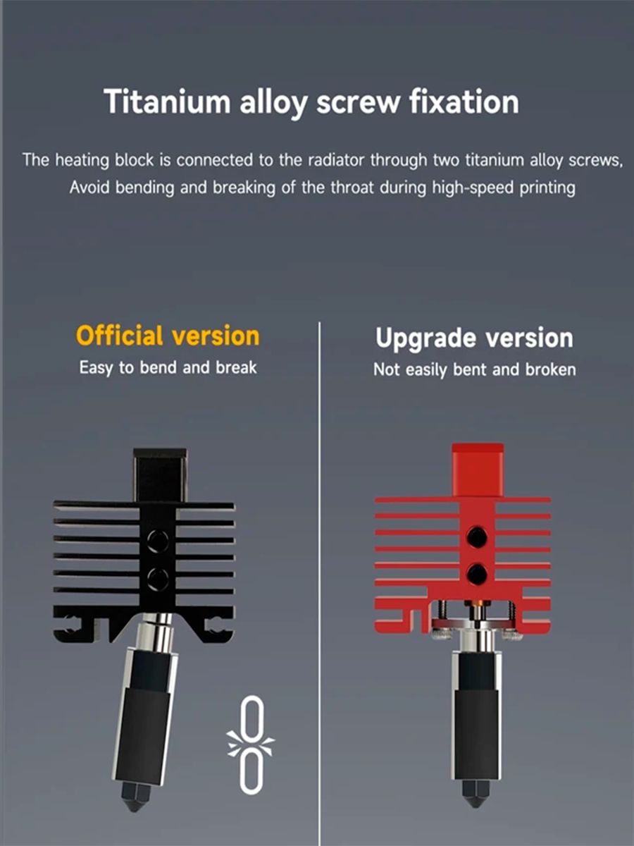 Обновленный Hotend для Bambu Lab P1/P1P , X1/XC Хотенд в сборе 0,4 мм