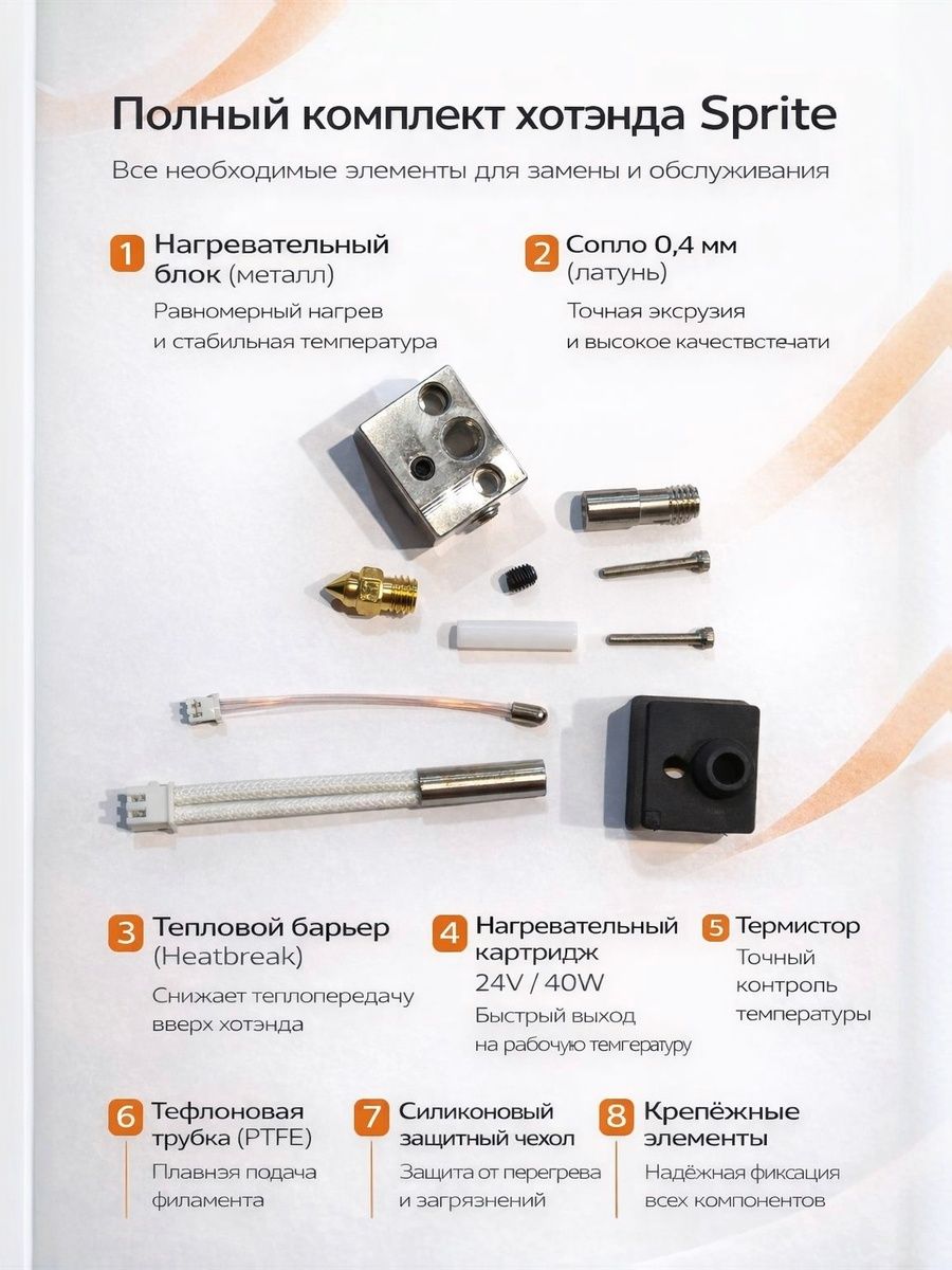 Высокотемпературный хотэнд для 3D принтера (в разборе) Creality Ender 3 S1 Sprite