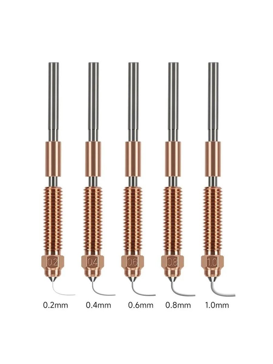 Сопло 0,6 мм быстросъёмное совместимое с Сreality K1C, K1 Max, Ender-3 V3, Ender 3 V3 Plus. Сопло Unicorn Creality 0,6 мм для быстрой замены.