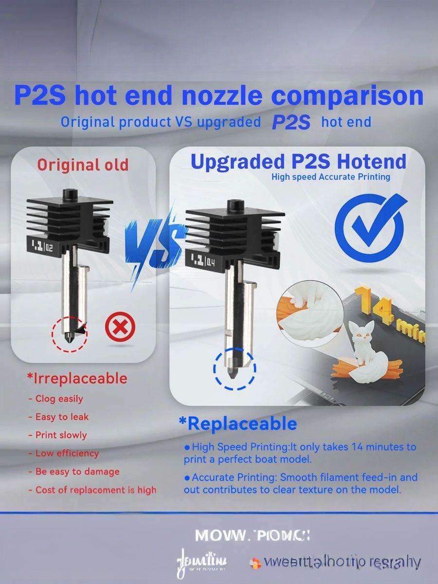 Хотенд P2S для Bambu Lab H2D и P2S Combo, комплект hotend kit с силиконовым чехлом и соплом из закалённой стали 0,4 мм, высокопоточный аксессуар для 3D-принтера