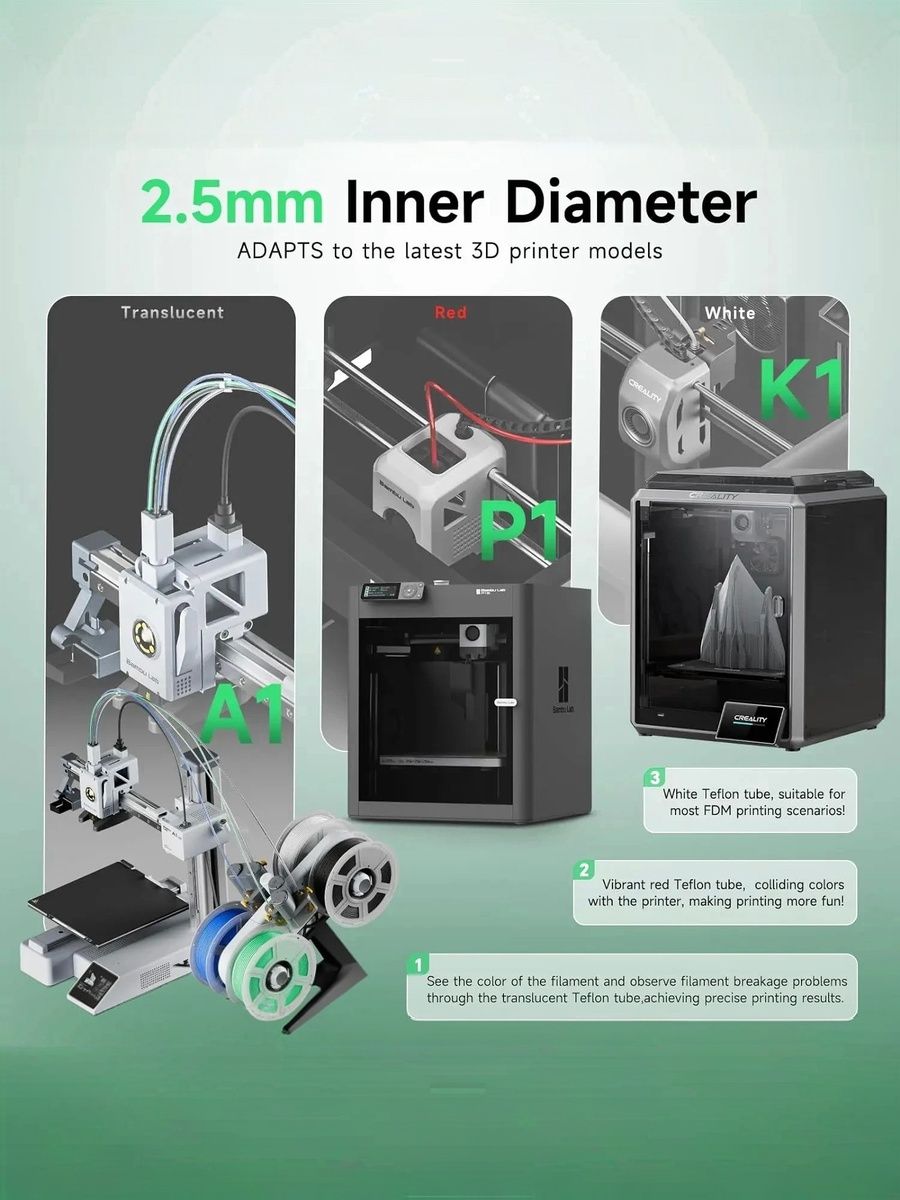 Трубка из ПТФЭ PTFE для Bambu Lab P1P AMS A1 2M Серая